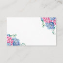 Search for hydrangea place cards Botanical