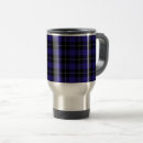 Search for plaid travel mugs Modern
