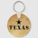 Search for texas state keychains Patriotic