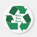 Search for eco friendly magnets Recycle