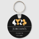 Search for suit keychains Elegant