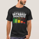 Search for database Job