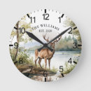 Recherche de deer posters Cabine