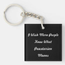 Search for wish keychains Text