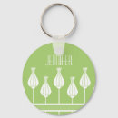 Search for lime keychains Modern