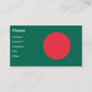 Recherche de parfaits cartes visite Pour tous