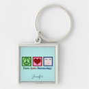 Recherche de paix porteclés Dermatologie