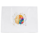 Search for brain crafts party Neuroscience