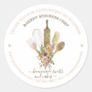 Search for cake pattern stickers Pastry