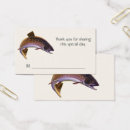 Recherche de pêche sportive cartes visite Poisson