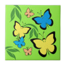 Recherche de motif papillon carreaux Été