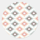 Search for aztec pattern stickers Background