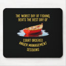 Search for worst mousepads Florida