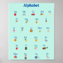 Recherche de alphabets posters Alphabet lettre