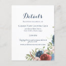 Search for patriotic wedding invitations Watercolor