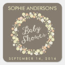 Search for charms stickers Garden