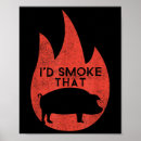 Search for barbecue grill posters Smoker