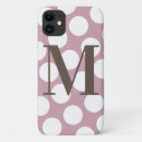 Search for big polka dots iphone cases Girly