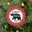 Recherche de porte ornements Premier noël