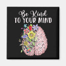 Search for awarenes magnets Mental