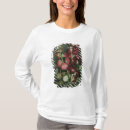Recherche de toujours impressionniste tshirts Impressionniste de courrier