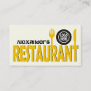 Recherche de couverts cartes visite Restaurant