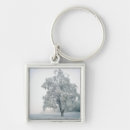 Search for snowy landscape keychains Outdoors