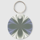 Search for digital arts rounded keychains Design