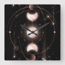 Recherche de univers horloges Mur