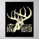 Search for deer hunting posters Shotgun