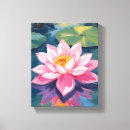 Recherche de étangs impressions sur toile Fleurs