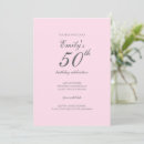 Search for minimalist 50th birthday invitations Chic
