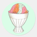Search for sherbet stickers Ice cream