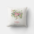 Recherche de oiseaux roses coussins Aquarelle