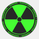 Search for green radiation symbol Radiology