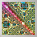 Search for iridescent posters Bubbles