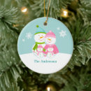Search for snowmen ornaments Cute