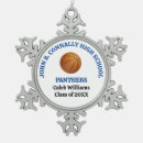 Search for basketball player ornaments Coach