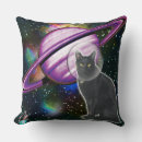 Recherche de space coussins Planètes