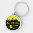 Search for copper keychains Colorado