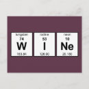 Recherche de éléments chimiques cartes postales Chimie