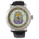 Recherche de egyptiens montres Afrique