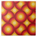 Recherche de les années 70 carreaux Super