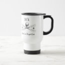 Search for creek mugs Kayak