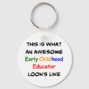 Search for educate keychains Kindergarten