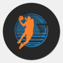 Search for dunk stickers Court