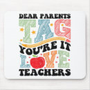 Search for sc electronics Teachers