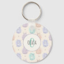 Search for sketched keychains Pattern