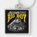 Search for big boy keychains 4014