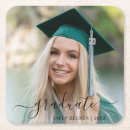 Search for high school barware Minimalist